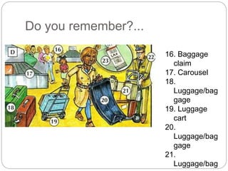 Do you remember?... 
16. Baggage 
claim 
17. Carousel 
18. 
Luggage/bag 
gage 
19. Luggage 
cart 
20. 
Luggage/bag 
gage 
21. 
Luggage/bag 
gage 
 