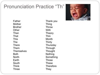 Pronunciation Practice “Th” 
Father 
Mother 
Brother 
Other 
Than 
That 
This 
The 
There 
Them 
Themselves 
Both 
North 
Earth 
South 
Think 
Three 
Thank you 
Thing 
Throw 
With 
Theory 
Thin 
Month 
Thirty 
Thursday 
Through 
Thought 
Nothing 
Something 
Those 
These 
Therefore 
They 
 