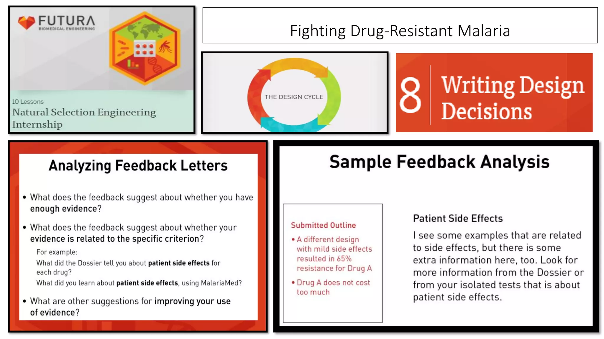 Fighting Drug-Resistant Malaria
 