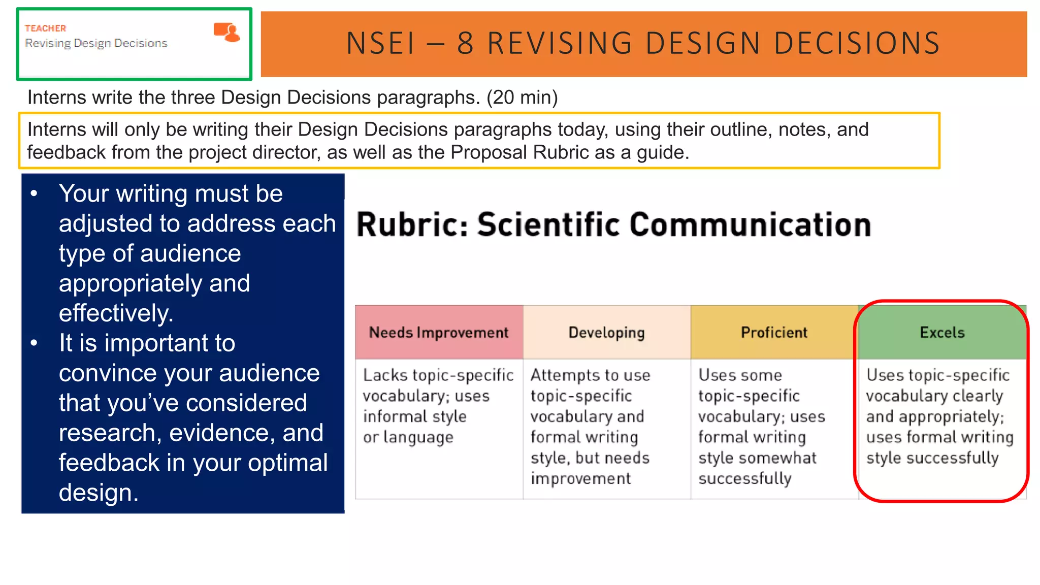 NSEI – 8 REVISING DESIGN DECISIONS
• Your writing must be
adjusted to address each
type of audience
appropriately and
effectively.
• It is important to
convince your audience
that you’ve considered
research, evidence, and
feedback in your optimal
design.
Interns write the three Design Decisions paragraphs. (20 min)
Interns will only be writing their Design Decisions paragraphs today, using their outline, notes, and
feedback from the project director, as well as the Proposal Rubric as a guide.
 