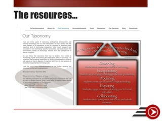 The resources…
 