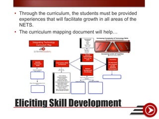 • Through the curriculum, the students must be provided
  experiences that will facilitate growth in all areas of the
  NETS.
• The curriculum mapping document will help…




Eliciting Skill Development
 