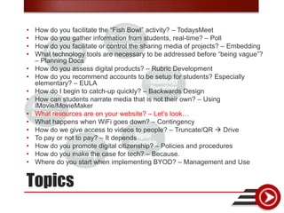 •   How do you facilitate the “Fish Bowl” activity? – TodaysMeet
•   How do you gather information from students, real-time? – Poll
•   How do you facilitate or control the sharing media of projects? – Embedding
•   What technology tools are necessary to be addressed before “being vague”?
    – Planning Docs
•   How do you assess digital products? – Rubric Development
•   How do you recommend accounts to be setup for students? Especially
    elementary? – EULA
•   How do I begin to catch-up quickly? – Backwards Design
•   How can students narrate media that is not their own? – Using
    iMovie/MovieMaker
•   What resources are on your website? – Let’s look…
•   What happens when WiFi goes down? – Contingency
•   How do we give access to videos to people? – Truncate/QR  Drive
•   To pay or not to pay? – It depends
•   How do you promote digital citizenship? – Policies and procedures
•   How do you make the case for tech? – Because.
•   Where do you start when implementing BYOD? – Management and Use


Topics
 