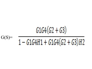 G(S)=