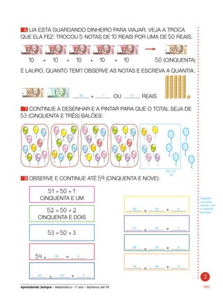 3
Aprendendo Sempre – Matemática – 1o
ano – Números até 99
6 LIA ESTÁ GUARDANDO DINHEIRO PARA VIAJAR. VEJA A TROCA
QUE ELA FEZ: TROCOU 5 NOTAS DE 10 REAIS POR UMA DE 50 REAIS.
TRÊS
E LAURO, QUANTO TEM? OBSERVE AS NOTAS E ESCREVA A QUANTIA.
	 50 + 1 OU 51 REAIS
7 CONTINUE A DESENHAR E A PINTAR PARA QUE O TOTAL SEJA DE
53 (CINQUENTA E TRÊS) BALÕES:
Trabalhe
concreta-
mente com
o material
dourado.
8 OBSERVE E CONTINUE ATÉ 59 (CINQUENTA E NOVE):
56
= 50 + 6
57
= 50 + 7
59
= 50 + 9
58
= 50 + 8
51 = 50 + 1
CINQUENTA E UM
52 = 50 + 2
CINQUENTA E DOIS
53 = 50 + 3
54 = 50 + 4
55
= 50 + 5
	 10	 +	 10	 +	 10	 +	 10	 +	 10	 50 (CINQUENTA)
50 + 3
53
 