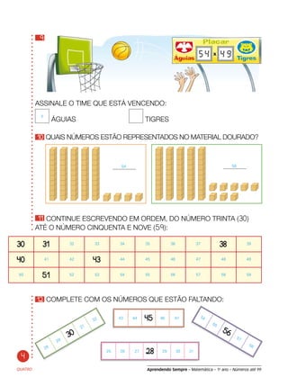 4
Aprendendo Sempre – Matemática – 1o
ano – Números até 99QUATRO
ASSINALE O TIME QUE ESTÁ VENCENDO:
X
ÁGUIAS	 TIGRES
10 QUAIS NÚMEROS ESTÃO REPRESENTADOS NO MATERIAL DOURADO?
11 CONTINUE ESCREVENDO EM ORDEM, DO NÚMERO TRINTA (30)
ATÉ O NÚMERO CINQUENTA E NOVE (59):
12 COMPLETE COM OS NÚMEROS QUE ESTÃO FALTANDO:
30 31 32 33 34 35 36 37 38 39
40 41 42 43 44 45 46 47 48 49
50 51 52 53 54 55 56 57 58 59
9
	
28	
29	
30	
31	
32 	 43	 44	 45	 46	 47
	 54	
55	
56	
57	
58
	 25	 26	 27	 28	 29	 30	 31
54 58
 
