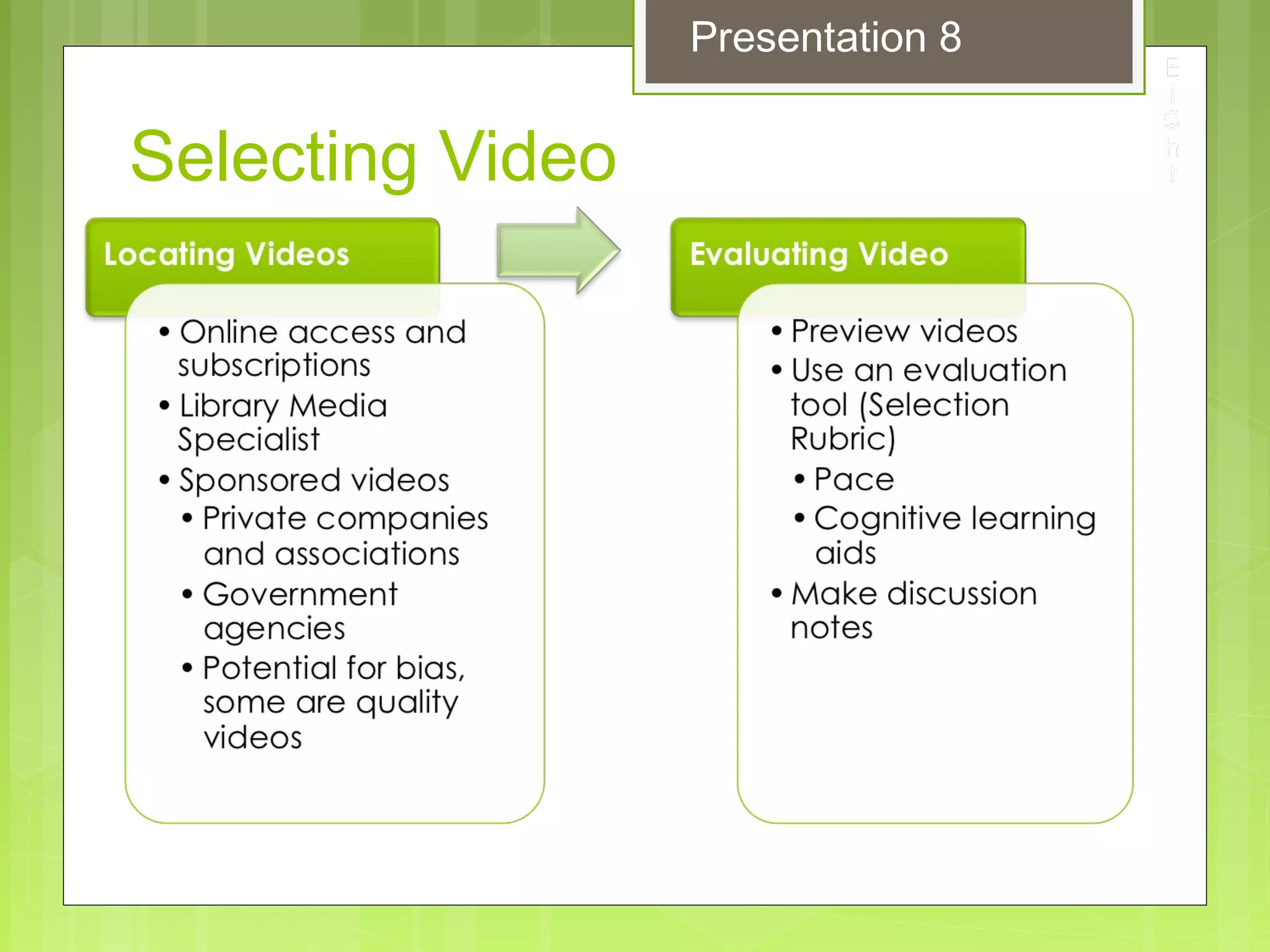 Selecting Video
Presentation 8
 