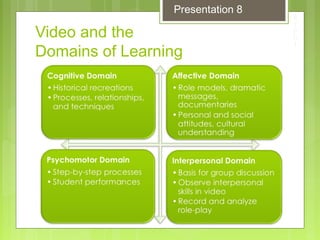 Video and the
Domains of Learning
Presentation 8
 