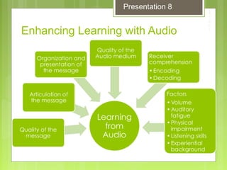 Enhancing Learning with Audio
Presentation 8
 