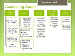 Accessing Audio
Eight
Presentation 8
 