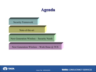 Photo inspiration: Next Gen Wireless Security Measures Reference: Mngn2005 Wireless Security