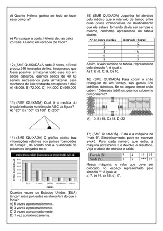 d) Quanto Helena gastou ao todo ao fazer
essa compra?
e) Para pagar a conta, Helena deu ao caixa
25 reais. Quanto ela recebeu de troco?
12) (SME QUIXADÁ) A cada 2 horas, o Brasil
produz 240 toneladas de lixo. Imaginando que
fosse possível armazenar todo esse lixo em
sacos caseiros, quantos sacos de 40 kg
seriam necessários para armazenar essa
montanha de lixo produzida em apenas 1 dia?
A) 48.000. B) 72.000. C) 144.000. D) 960.000
13) (SME QUIXADÁ) Qual é a medida do
ângulo indicado no triângulo ABC da figura?
A) 120º B) 150º C) 180º D) 200º
14) (SME QUIXADÁ) O gráfico abaixo traz
informações relativas aos países “campeões
de fumaça”, de acordo com a quantidade de
poluentes lançados no ar.
Quantas vezes os Estados Unidos (EUA)
lançam mais poluentes na atmosfera do que a
Índia?
A) 6 vezes aproximadamente.
B) 3 vezes aproximadamente.
C) 2 vezes aproximadamente.
D) 1 vez aproximadamente.
15) (SME QUIXADÁ) Juquinha foi alertado
pelo médico que o intervalo de tempo entre
duas doses consecutivas do medicamento
que ele estava tomando devia ser sempre o
mesmo, conforme apresentado na tabela
abaixo.
Assim, o valor omitido na tabela, representado
pelo símbolo *, é igual a:
A) 7. B) 8. C) 9. D) 10.
16) (SME QUIXADÁ) Para cobrir o chão
retangular de um terraço, são gastos 330
ladrilhos idênticos. Se na largura desse chão
cabem 15 desses ladrilhos, quantos cabem no
comprimento?
A) 10. B) 15. C) 18. D) 22
17) (SME QUIXADÁ) . Esta é a máquina do
“mais 5”. Simbolicamente, pode-se escrever
y=x+5. Para cada número que entra, a
máquina acrescenta 5 e devolve o resultado.
Veja a tabela de entrada e saída
Nessa máquina, o valor que deve ser
colocado no espaço representado pelo
símbolo *** é igual a:
a) 7. b) 14. c) 15. d) 17.
 