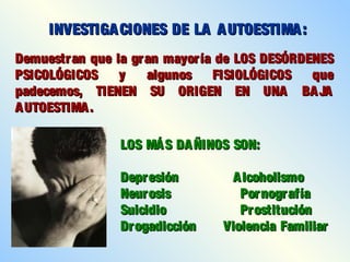Demuestran que la gran mayoría de LOS DESÓRDENESDemuestran que la gran mayoría de LOS DESÓRDENES
PSICOLÓGICOS y algunos FISIOLÓGICOS quePSICOLÓGICOS y algunos FISIOLÓGICOS que
padecemos, TIENEN SU ORIGEN EN UNA BAJApadecemos, TIENEN SU ORIGEN EN UNA BAJA
AUTOESTIMA.AUTOESTIMA.
LOS MÁS DAÑINOS SON:LOS MÁS DAÑINOS SON:
Depresión AlcoholismoDepresión Alcoholismo
NeurosisNeurosis PornografíaPornografía
SuicidioSuicidio ProstituciónProstitución
Drogadicción Violencia FamiliarDrogadicción Violencia Familiar
INVESTIGACIONES DE LA AUTOESTIMA:INVESTIGACIONES DE LA AUTOESTIMA:
 
