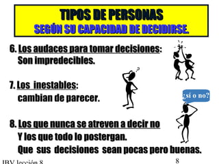 TTIIPPOOSS DDEE PPEERRSSOONNAASS 
SSEEGGÚÚNN SSUU CCAAPPAACCIIDDAADD DDEE DDEECCIIDDIIRRSSEE.. 
66.. LLooss aauuddaacceess ppaarraa ttoommaarr ddeecciissiioonneess:: 
SSoonn iimmpprreeddeecciibblleess.. 
77.. Los inestables: 
 cambian de parecer. 
88.. LLooss qquuee nnuunnccaa ssee aattrreevveenn aa ddeecciirr nnoo 
YY llooss qquuee ttooddoo lloo ppoosstteerrggaann.. 
QQuuee ssuuss ddeecciissiioonneess sseeaann ppooccaass ppeerroo bbuueennaass.. 
IBV lección 8 8 
¿sí o no? 
 