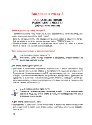 110
Введение в главу 3
КАК РАЗНЫЕ ЛЮДИ
РАБОТАЮТ ВМЕСТЕ?
(сфера экономики)
Зачем изучать эту главу (модуль)?
Вспомни главную тему учебника. Каким образом она, на твой взгляд, свя-
зана с основным вопросом этой главы?
Если ты хочешь понять, что объединяет разных людей в обществе, попро-
буй разобраться в том, как мы, разные люди, РАБОТАЕМ вместе.
По оглавлению ознакомься с названиями параграфов 3-й главы и предпо-
ложи, о чём в них может рассказываться.
Чему можно научиться в рамках этой темы?
1-я ЛИНИЯ РАЗВИТИЯ ЛИЧНОСТИ
Понимать связи между людьми в обществе, чтобы правильно
ориентироваться в нём.
Для этого необходимо учиться:
добывать и критически оценивать информацию о видах семейного бюд-
жета, рыночных законах спроса и предложения, задачах Гражданского,
Трудового и Налогового кодексов РФ, предпринимательстве, трудовом до-
говоре, прожиточном минимуме, безработице, профсоюзах, функциях го-
сударства в рыночной экономике (выделять главное, обобщать, группиро-
вать, сравнивать), а также представлять её в виде устного и письменного
текста, схемы, таблицы и т.д.
2-я ЛИНИЯ РАЗВИТИЯ ЛИЧНОСТИ
Занимать свою позицию в обществе, чтобы строить взаимоотно-
шения с людьми, в том числе с теми, кто придерживается иных
взглядов и ценностей.
А для этого важно знать, как:
определять и объяснять своё отношение к проблеме взаимоотношений
работодателей и работников (профсоюзы, зарплаты, забастовки, безрабо-
тица и т.п.);
 