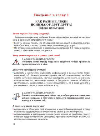 12
Введение в главу 1
КАК РАЗНЫЕ ЛЮДИ
ПОНИМАЮТ ДРУГ ДРУГА?
(сфера культуры)
Зачем изучать эту главу (модуль)?
Вспомни главную тему учебника. Каким образом она, на твой взгляд, свя-
зана с основным вопросом этой главы?
Если ты хочешь понять, что объединяет разных людей в обществе, попро-
буй объяснить, как мы, разные люди, понимаем друг друга.
По оглавлению ознакомься с названиями параграфов 1-й главы и предпо-
ложи, о чём в них может говориться.
Чему можно научиться в рамках этой темы?
1-я ЛИНИЯ РАЗВИТИЯ ЛИЧНОСТИ
Понимать связи между людьми в обществе, чтобы правильно
ориентироваться в нём.
Для этого необходимо учиться:
добывать и критически оценивать информацию о разных типах миро-
воззрений; об общечеловеческих ценностях, об отличительных особен-
ностях научного познания, научных критериях истинности, о значении
самопознания в становлении личности (выделять главное, обобщать,
группировать, сравнивать), а также представлять её в виде устного и
письменного текста, схемы, таблицы и т.д.
2-я ЛИНИЯ РАЗВИТИЯ ЛИЧНОСТИ
Занимать свою позицию в обществе, чтобы строить взаимоотно-
шения с людьми, в том числе с теми, кто придерживается иных
взглядов и ценностей.
А для этого важно знать, как:
определять и объяснять своё отношение к многообразию мнений и пред-
ставлений, существующих в обществе по самым разным вопросам;
формулировать и обосновывать свою точку зрения на проблему сущест-
вования общечеловеческих ценностей, критерии истинности знания, са-
мосовершенствования личности.
 