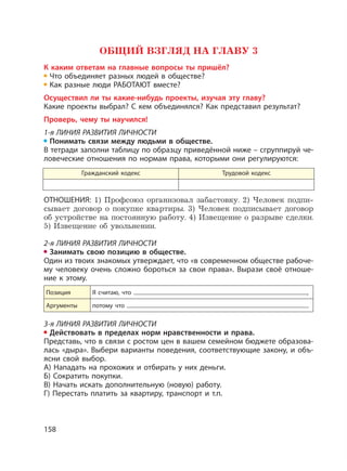 158
ОБЩИЙ ВЗГЛЯД НА ГЛАВУ 3
К каким ответам на главные вопросы ты пришёл?
Что объединяет разных людей в обществе?
Как разные люди РАБОТАЮТ вместе?
Осуществил ли ты какие-нибудь проекты, изучая эту главу?
Какие проекты выбрал? С кем объединялся? Как представил результат?
Проверь, чему ты научился!
1-я ЛИНИЯ РАЗВИТИЯ ЛИЧНОСТИ
Понимать связи между людьми в обществе.
В тетради заполни таблицу по образцу приведённой ниже – сгруппируй че-
ловеческие отношения по нормам права, которыми они регулируются:
Гражданский кодекс Трудовой кодекс
ОТНОШЕНИЯ: 1) Профсоюз организовал забастовку. 2) Человек подпи-
сывает договор о покупке квартиры. 3) Человек подписывает договор
об устройстве на постоянную работу. 4) Извещение о разрыве сделки.
5) Извещение об увольнении.
2-я ЛИНИЯ РАЗВИТИЯ ЛИЧНОСТИ
Занимать свою позицию в обществе.
Один из твоих знакомых утверждает, что «в современном обществе рабоче-
му человеку очень сложно бороться за свои права». Вырази своё отноше-
ние к этому.
Позиция Я считаю, что ,
Аргументы потому что .
3-я ЛИНИЯ РАЗВИТИЯ ЛИЧНОСТИ
Действовать в пределах норм нравственности и права.
Представь, что в связи с ростом цен в вашем семейном бюджете образова-
лась «дыра». Выбери варианты поведения, соответствующие закону, и объ-
ясни свой выбор.
А) Нападать на прохожих и отбирать у них деньги.
Б) Сократить покупки.
В) Начать искать дополнительную (новую) работу.
Г) Перестать платить за квартиру, транспорт и т.п.
 