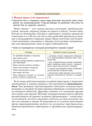 172
РЕШЕНИЕ ПРОБЛЕМЫ
1. Нормы права и их нарушения
Прочитай текст и определи, какие виды действий, поступков закон опре-
деляет как правонарушения. Сделай выводы по проблеме: «Как жить по
закону? Как не нарушать законы?».
Наша жизнь – это череда разных ситуаций: пробуждение
утром, завтрак, переход улицы по дороге в школу, чтение книг,
беседы со знакомыми, поездка в транспорте, покупка продуктов
в магазине и т.д. Не все, но часть этих действий прописана в зако-
нах и регулируется нормами права. Наши поступки или бездей-
ствие вызывают указанные в законах последствия: возникнове-
ние или прекращение чьих-то прав и обязанностей.
Какие из приведённых ситуаций регулируются нормами права?
Ситуации Правовая основа отношений
Ты приобрёл портфель в магазине.
Вася пошёл гулять.
Писатель передал рукопись издательству
для публикации.
Мама оплатила проезд в автобусе.
Семья села смотреть телевизор.
Ребята купили билет в кино.
Вася выбил зуб Пете.
Папа подписал контракт на лечение
детей у платного стоматолога.
* договоры между гражданами, фирмами
и т.п. (возникновение взаимных прав и обя-
занностей);
* акты государственных органов (например,
закон о введении нового налога – возникно-
вение новых обязанностей у граждан);
* создание произведений науки, литературы
(возникновение авторских прав);
* причинение вреда другому лицу (возник-
новение обязанности ответить за ущерб)
и т.д.
Если наши действия выходят за рамки норм права и нарушают
прописанные в законах правила, они признаются правонаруше-
нием. Так называют противоправное поведение человека (орга-
низации), в котором он (она) признан виновным в посягательстве
на интересы общества. Другими словами, его поведение вредно
или опасно для других. Поэтому государственная власть обязана
воздействовать на данного человека (организацию) – силой влас-
ти остановить его (её) и заставить отвечать за свои поступки так,
как это указано в законе. В зависимости от степени нанесённого
вреда правонарушения делятся на уголовные преступления,
административные проступки и гражданские правонаруше-
ния.
 