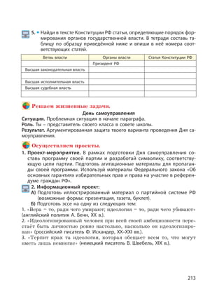 213
5. Найди в тексте Конституции РФ статьи, определяющие порядок фор-
мирования органов государственной власти. В тетради составь та-
блицу по образцу приведённой ниже и впиши в неё номера соот-
ветствующих статей.
Ветвь власти Органы власти Статья Конституции РФ
Президент РФ
Высшая законодательная власть
Высшая исполнительная власть
Высшая судебная власть
Решаем жизненные задачи.
День самоуправления
Ситуация. Проблемная ситуация в начале параграфа.
Роль. Ты – представитель своего класса в совете школы.
Результат. Аргументированная защита твоего варианта проведения Дня са-
моуправления.
Осуществляем проекты.
1. Проект-мероприятие. В рамках подготовки Дня самоуправления со-
ставь программу своей партии и разработай символику, соответству-
ющую цели партии. Подготовь агитационные материалы для пропаган-
ды своей программы. Используй материалы Федерального закона «Об
основных гарантиях избирательных прав и права на участие в референ-
думе граждан РФ».
2. Информационный проект:
А) Подготовь иллюстрированный материал о партийной системе РФ
(возможные формы: презентация, газета, буклет).
Б) Подготовь эссе на одну из следующих тем:
1. «Вера – то, ради чего умирают; идеология – то, ради чего убивают»
(английский политик А. Бенн, XX в.).
2. «Идеологизированный человек при всей своей амбициозности пере-
стаёт быть личностью ровно настолько, насколько он идеологизиро-
ван» (российский писатель Ф. Искандер, XX–XXI вв.).
3. «Терпит крах та идеология, которая обещает всем то, что могут
иметь лишь немногие» (немецкий писатель В. Швебель, XIX в.).
 