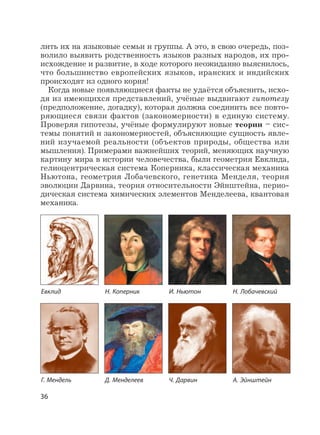 36
Евклид Н. Коперник И. Ньютон Н. Лобачевский
Г. Мендель Д. Менделеев Ч. Дарвин А. Эйнштейн
лить их на языковые семьи и группы. А это, в свою очередь, поз-
волило выявить родственность языков разных народов, их про-
исхождение и развитие, в ходе которого неожиданно выяснилось,
что большинство европейских языков, иранских и индийских
происходят из одного корня!
Когда новые появляющиеся факты не удаётся объяснить, исхо-
дя из имеющихся представлений, учёные выдвигают гипотезу
(предположение, догадку), которая должна соединить все повто-
ряющиеся связи фактов (закономерности) в единую систему.
Проверяя гипотезы, учёные формулируют новые теории – сис-
темы понятий и закономерностей, объясняющие сущность явле-
ний изучаемой реальности (объектов природы, общества или
мышления). Примерами важнейших теорий, меняющих научную
картину мира в истории человечества, были геометрия Евклида,
гелиоцентрическая система Коперника, классическая механика
Ньютона, геометрия Лобачевского, генетика Менделя, теория
эволюции Дарвина, теория относительности Эйнштейна, перио-
дическая система химических элементов Менделеева, квантовая
механика.
 