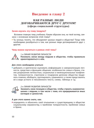 50
Введение в главу 2
КАК РАЗНЫЕ ЛЮДИ
ДОГОВАРИВАЮТСЯ ДРУГ С ДРУГОМ?
(сфера социальной структуры)
Зачем изучать эту главу (модуль)?
Вспомни главную тему учебника. Каким образом она, на твой взгляд, свя-
зана с основным вопросом этой главы?
Ты хочешь понять, что объединяет разных людей в обществе? Тогда тебе
необходимо разобраться в том, как разные люди договариваются друг с
другом.
Чему можно научиться в рамках этой темы?
1-я ЛИНИЯ РАЗВИТИЯ ЛИЧНОСТИ
Понимать связи между людьми в обществе, чтобы правильно
ориентироваться в нём.
Для этого необходимо учиться:
добывать и критически оценивать информацию о самореализации лич-
ности, средствах и функциях общения, особенностях семьи и брака, сти-
лях разрешения личностных, социальных и межнациональных конфлик-
тов, толерантности, стратовом и гендерном делении общества (выде-
лять главное, обобщать, группировать, сравнивать), а также представлять
её в виде устного и письменного текста, схемы, таблицы и т.д.
2-я ЛИНИЯ РАЗВИТИЯ ЛИЧНОСТИ
Занимать свою позицию в обществе, чтобы строить взаимоотно-
шения с людьми, в том числе с теми, кто придерживается иных
взглядов и ценностей.
А для этого важно знать, как:
определять и объяснять своё отношение к существующему в обществе
социальному неравенству, к проблеме толерантности, проблеме семьи
и брака;
 