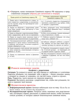 77
4. Определи, какие положения Семейного кодекса РФ нарушены в пред-
ставленных ситуациях (образец для заполнения в тетради).
Права детей по Семейному кодексу РФ
Ситуации, нарушающие положения
Семейного кодекса РФ
1. Право жить и воспитываться в семье, т.е.
жить совместно с родителями, за исключени-
ем тех случаев, когда это противоречит инте-
ресам ребёнка.
А. У 15-летнего подростка отказываются
принимать заявление в суд, требуя, чтобы
он пришёл с родителями.
2. Право на общение с родителями, даже
если брак между ними расторгнут и они
живут раздельно.
Б. Мать запрещает сыну, получающему
паспорт, брать фамилию отца, с которым
она развелась.
3. Право на общение с родственниками (бабуш-
ками и дедушками), где бы они ни проживали.
В. Мать после развода с мужем запрещает
сыну встречаться с отцом.
4. Право на защиту своих законных прав и
интересов при невыполнении их родителями.
Г. Ребёнок жалуется бабушке, что отец,
когда пьян, избивает его.
5. Несовершеннолетний ребёнок вправе
обратиться в орган опеки и попечительства,
а ребёнок, достигший 14-летнего возраста,
вправе обращаться в суд.
Д. Бабушка забирает ребёнка у родите-
лей, заявляя, что они сами «малы ещё» и
«ничему путному его научить не смогут».
6. Право выражать своё мнение при решении
в семье вопросов, затрагивающих интересы
ребёнка (с 10 лет).
Е. Родители отказываются слушать прось-
бы 12-летней дочери – не переводить её
из родной школы в другую, новую.
7. Право на изменение имени и фамилии
(с 14 лет).
Ж. Отец отказывается отвозить летом дочь
к бабушке в деревню, так как «это очень
далеко».
1 2 3 4 5 6 7
Решаем жизненные задачи.
Конфликт с родителями
Ситуация. Ты учишься в школе, где тебе хорошо и с ребятами, и с учителями.
Родители объявили, что переводят тебя в другую – «более сильную» школу,
о которой ты слышал от знакомых, что там всё очень «строго и скучно».
Роль. Подросток, чьего мнения не спросили родители.
Результат. Выстроить разговор с родителями так, чтобы они услышали, по-
няли и приняли твоё мнение.
Осуществляем проекты.
1. Информационный проект. Напиши небольшое эссе на тему «Если бы не
было семьи, то её стоило бы выдумать».
2. Исследовательский проект. Попроси своих знакомых или родственни-
ков, состоящих в браке, рассказать о совместной жизни, чтобы составить
список условий, от которых зависит благополучная семейная жизнь.
 