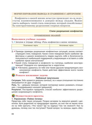 84
ФОРМУЛИРОВАНИЕ ВЫВОДА И СРАВНЕНИЕ С АВТОРСКИМ
Конфликты в нашей жизни зачастую происходят из-за недо-
статка взаимопонимания и доверия между людьми. Важно
уметь выбирать такой стиль поведения, который способствовал
бы конструктивному разрешению спорных вопросов.
Стили разрешения конфликтов
ПРИМЕНЕНИЕ ЗНАНИЙ
Выполняем учебные задания.
1. Заполни в тетради таблицу «Роль конфликтов в жизни человека».
Позитивные черты Негативные черты
2. Приведи примеры разрешения конфликтных ситуаций, указав соответ-
ствующий стиль поведения. Какие стили поведения были наиболее эф-
фективны и давали возможность людям ощутить себя в безопасности,
пользоваться наибольшей поддержкой у окружающих и оставить о себе
наиболее яркое впечатление?
3. Какой стиль поведения в конфликте ты считаешь наиболее конструк-
тивным? Определи его преимущества и недостатки.
4. Вспомни, удавалось ли тебе или твоим друзьям предупреждать воз-
никновение конфликта. Какие действия эффективнее всего гасили
конфликт?
Решаем жизненные задачи.
Любовный треугольник
Ситуация. Тебе нравится девушка (юноша), но в ваши отношения постоянно
вмешивается её друг (подруга).
Роль. Ты – девушка (юноша), которой (которому) важно развивать отноше-
ния с понравившимся юношей (девушкой).
Результат. Постарайся придумать способ наиболее эффективного разре-
шения назревающего конфликта.
Осуществляем проекты.
1. Упражнение «Пойми почему»
Представь себе такую ситуацию. Поздно вечером ты вернулся домой с дис-
котеки. Хотя родителей ты предупредил заранее, но они тем не менее нача-
ли на тебя кричать: «Что такое? Где ты ходишь? Как так можно?!» Как ты
думаешь, почему они так поступают? Какой вопрос ты можешь задать обес-
 