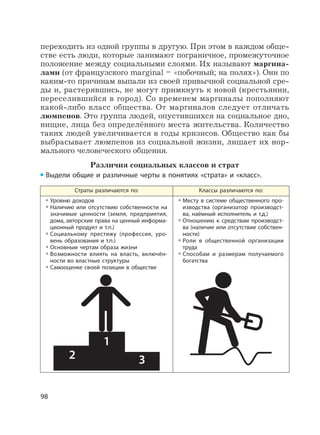 98
переходить из одной группы в другую. При этом в каждом обще-
стве есть люди, которые занимают пограничное, промежуточное
положение между социальными слоями. Их называют маргина-
лами (от французского marginal – «побочный; на полях»). Они по
каким-то причинам выпали из своей привычной социальной сре-
ды и, растерявшись, не могут примкнуть к новой (крестьянин,
переселившийся в город). Со временем маргиналы пополняют
какой-либо класс общества. От маргиналов следует отличать
люмпенов. Это группа людей, опустившихся на социальное дно,
нищие, лица без определённого места жительства. Количество
таких людей увеличивается в годы кризисов. Общество как бы
выбрасывает люмпенов из социальной жизни, лишает их нор-
мального человеческого общения.
Различия социальных классов и страт
Выдели общие и различные черты в понятиях «страта» и «класс».
Страты различаются по: Классы различаются по:
Уровню доходов
Наличию или отсутствию собственности на
значимые ценности (земля, предприятия,
дома, авторские права на ценный информа-
ционный продукт и т.п.)
Социальному престижу (профессия, уро-
вень образования и т.п.)
Основным чертам образа жизни
Возможности влиять на власть, включён-
ности во властные структуры
Самооценке своей позиции в обществе
1
2 3
Месту в системе общественного про-
изводства (организатор производст-
ва, наёмный исполнитель и т.д.)
Отношению к средствам производст-
ва (наличие или отсутствие собствен-
ности)
Роли в общественной организации
труда
Способам и размерам получаемого
богатства
 