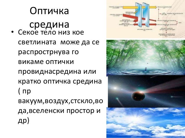 ширење на светлината IX одд- изменето