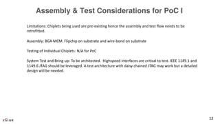 Design and Testing Challenges for Chiplet Based Design: Assembly and ...