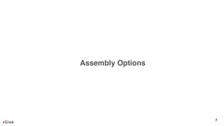 Design and Testing Challenges for Chiplet Based Design: Assembly and ...