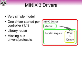 MINIX 3 Drivers
● Very simple model
● One driver started per
controller (1:1)
● Library reuse
● Missing bus
drivers/protocols
 