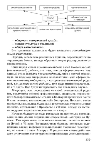 — общность исторической судьбы;
— общая культура и традиции;
— общее самосознание.
Эти признаки правильнее будет именовать этнообразую-
щими факторами.
Народы, вследствие различных причин, перемещаются по
территории Земли, иногда обретают новую родину далеко от
своих истоков.
Один народ может проживать либо на своей биологической
(генетической) родине, т.е. там, где он сформировался как
единый этнос (страна происхождения), либо в другой стране,
куда он целиком мигрировал впоследствии, уже сформиро­
вавшись в единую общность, и которая стала его второй роди­
ной, т.е. исторической родиной, или куда мигрировала толь­
ко его часть. Нас будут интересовать два последних случая.
Миграция, или переселение со своей исторической роди­
ны, послужила основой формирования, например, современ­
ного болгарского этноса. Сегодня в Болгарии проживает почти
8 млн. человек, называющих себя болгарами. Но много веков
назад они.назывались булгарами и составляли тюркоязычные
племена, кочевавшие в Приазовье в VII веке, откуда их вытес­
нило другое тюркоязычное племя — хазары.
Кочевая болгарская орда распалась на несколько потоков,
один из них достиг территории современной Болгарии за Ду­
наем. Там проживали славянские племена, переселившиеся
за Дунай в VI веке. Тюркоязычные болгары покорили заду­
найских славян и сформировали славяно-тюркское государст­
во, во главе с ханом Аспарух. В результате взаимодействия
двух этнических групп тюркские пришельцы усвоили славян­
139
 