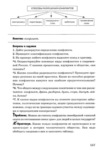 СПОСОБЫ РАЗРЕШЕНИЯ КОНФЛИКТОВ
компромисс переговоры
посредниче­
ство
арбитраж
применение
силы
Понятия: конфликт.
Вопросы и задания
1. Дайте развернутое определение конфликта.
2. Приведите классификацию конфликтов.
3. На примере любого конфликта выделите повод и причину.
*4. Охарактеризуйте основные виды конфликтов в современ­
ной России. С какими процессами, идущими в обществе, они
связаны?
*5. Каким способом разрешаются конфликты? Приведите при­
меры решения из своей практики. Какие из способов разреше­
ния конфликтов кажутся вам наиболее предпочтительными?
Почему?
*6. Что общего между следующими понятиями и чем они разли­
чаются: конфликт, драка, разборка, дуэль, ссора, диспут, вой­
на, битва?
*7. К каким видам конфликтов вы отнесете шахтерские забас­
товки, политические перевороты, акции гражданского непови­
новения, ссору из-за границы садового участка между садовода­
ми и председателем кооператива?
щ
■Проблема. Можно ли считать конфликты своеобразной «школой
опыта по отстаиванию своих прав» для людей и целых государств?
& Практикум. Каких только конфликтов не происходило и не
происходит в истории человеческого общества. Вам надо
обобщить сведения о них и заполнить таблицу.
157
 