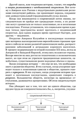 Другой закон, или тенденция истории, гласит, что народы
и нации развиваются с неодинаковой скоростью. Вот поче­
му в Америке или России с индустриально развитыми регио­
нами соседствуют районы, где проживают народы, сохранив­
шие доиндустриальный (традиционный) уклад жизни.
Когда они вовлекаются в современный поток жизни, по­
следовательно не пройдя все предыдущие этапы, в их разви­
тии могут проявиться не только позитивные, но и негативные
последствия. Ученые установили, что социальное время в раз­
ных точках пространства может протекать с неодинаковой
скоростью. Для одних народов время протекает быстрее, для
других — медленнее.
Открытие Америки Колумбом и последующая колониза­
ция материка высокоразвитыми европейскими странами при­
вели к гибели не менее развитой цивилизации майя, распрост­
ранению заболеваний и деградации коренного населения.
В процесс модернизации во второй половине X X века, вслед за
Америкой и Западной Европой, втянулись исламские страны.
Вскоре многие из них достигли технических и экономических
высот, но при этом не утратили традиционные ценности, са­
мобытные, существовавшие ранее народные обычаи и нравы.
Закон ускорения истории — это еще не все, что необходимо
знать о развитии общества. В тех случаях, когда ускорение при­
водит только к позитивным сдвигам в обществе, принято гово­
рить о прогрессе. В тех случаях, когда ускорение истории при­
водит к негативным последствиям, правильнее говорить о
регрессе. Большинство обществ, несмотря на временные от­
ступления, развивается прогрессивно. Об этом свидетельствует
история.
Она убеждает нас в том, что нет ни одного общества, где
орудия труда не совершенствовались бы, а, напротив, ухудша­
СОЦИАЛЬНЫЙ ПРОГРЕСС
Экономический Технический Культурный
прогресс прогресс прогресс
35
 