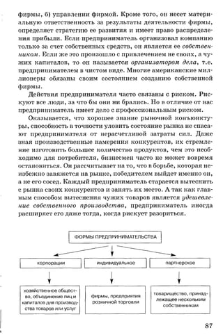 фирмы, б) управлении фирмой. Кроме того, он несет матери­
альную ответственность за результаты деятельности фирмы,
определяет стратегию ее развития и имеет право распределе­
ния прибыли. Если предприниматель организовал компанию
только за счет собственных средств, он является ее собствен­
ником. Если же это произошло с привлечением не своих, а чу­
жих капиталов, то он называется организатором дела, т.е.
предпринимателем в чистом виде. Многие американские мил­
лионеры обязаны своим состоянием созданию собственной
фирмы.
Действия предпринимателя часто связаны с риском. Рис­
куют все люди, за что бы они ни брались. Но в отличие от нас
предприниматель имеет дело с профессиональным риском.
Оказывается, что хорошее знание рыночной конъюнкту­
ры, способность в точности уловить состояние рынка не спаса­
ют предпринимателя от нерасчетливой затраты сил. Даже
зная производственные намерения конкурентов, их стремле­
ние изготовить большее количество продуктов, чем это необ­
ходимо для потребителя, бизнесмен часто не может вовремя
остановиться. Он рассчитывает на то, что в борьбе, которая не­
избежно завяжется на рынке, победителем выйдет именно он,
а не его сосед. Каждый предприниматель старается вытеснить
с рынка своих конкурентов и занять их место. А так как глав­
ным способом вытеснения чужих товаров является удешевле­
ние собственного производства, предприниматель иногда
расширяет его даже тогда, когда рискует разориться.
Ф ОРМ Ы ПРЕДПРИНИМАТЕЛЬСТВА
корпорации индивидуальное партнерское
хозяйственное общест­
во, объединение лиц и
капиталов для производ­
ства товаров или услуг
фирмы, предприятия
розничной торговли
товарищество, принад­
лежащее нескольким
собственникам
 