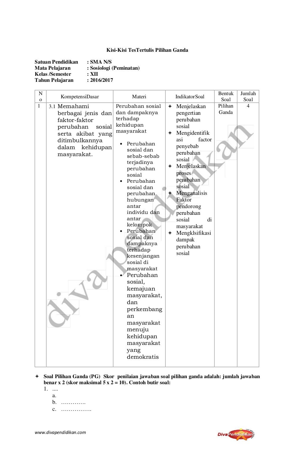 RPP Revisi 2017 Mata Pelajaran Sosiologi Kelas XII SMA
