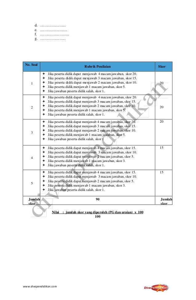 RPP Revisi 2017 Mata Pelajaran Sosiologi Kelas XII SMA