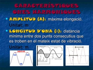 CARACTERÍSTIQUES
ONES HARMÒNIQUES




AMPLITUD (A): màxima elongació.
Unitat: m
LONGITUD D’ONA (λ): distància
mínima entre dos punts consecutius que
es troben en el mateix estat de vibració.
Unitat: m

 