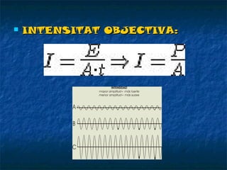 

INTENSITAT OBJECTIVA:

 