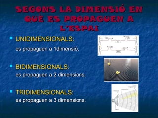 SEGONS LA DIMENSIÓ EN
QUÈ ES PROPAGUEN A
L’ESPAI


UNIDIMENSIONALS:
es propaguen a 1dimensió.



BIDIMENSIONALS:

es propaguen a 2 dimensions.


TRIDIMENSIONALS:

es propaguen a 3 dimensions.

 