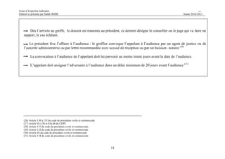 Cours d’Expertise Judiciaire CH/H 
Elaboré et présenté par Salah DHIBI Année 2010-2011 
Dés l’arrivée au greffe, le dossier est transmis au président, ce dernier désigne le conseiller ou le juge qui va faire un 
14 
rapport, le cas échéant. 
Le président fixe l’affaire à l’audience : le greffier convoque l’appelant à l’audience par un agent de justice ou de 
l’autorité administrative ou par lettre recommandée avec accusé de réception ou par un huissier- notaire (30) 
La convocation à l’audience de l’appelant doit lui parvenir au moins trente jours avant la date de l’audience. 
L’appelant doit assigner l’adversaire à l’audience dans un délai minimum de 20 jours avant l’audience (31) 
(26) Article 130 à 155 du code de procédure civile et commerciale 
(27) Article 56 à 58 et 63à 66 du CDPF 
(28) Article 131 du code de procédure civile et commerciale 
(29) Article 132 du code de procédure civile et commerciale 
(30) Article 44 du code de procédure civile et commerciale 
(31) Article 134 du code de procédure civile et commerciale 
 