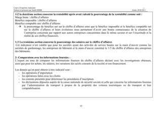 Cours d’Expertise Judiciaire CH/H 
Elaboré et présenté par Salah DHIBI Année 2010-2011 
2-4 Présentation de tous les documents et pièces justificatives : 
Le contribuable doit présenter tous les documents et pièces justifiant les opérations inscrites dans la comptabilité et qui doivent 
être conformes à la procédure formelle 
C/ Examen de la comptabilité sur le plan du fond : 
Après la vérification de la comptabilité sur le plan formel afin d’examiner sa sincérité et sa conformité avec la réalité de 
l’activité de l’entreprise, l’expert doit procéder : 
- au calcul et développement de certains ratios 
- à la confrontation avec les informations fournies 
- à la confrontation des états financiers avec les chiffres comptabilisés 
- à l’examen de la comptabilité en se basant sur les flux de trésorerie 
- à l’examen de la comptabilité en se basant sur le comptage des produits 
34 
1- calcul et développement de certains ratios : 
Les ratios peuvent être présentés sous trois sections, 
1-1 La première section concerne l’activité de l’entreprise et principalement : 
· l’évolution du chiffre d’affaires d’une année à une autre 
· l’évolution des achats d’une année à une autre 
· l’évolution des stocks d’une année à une autre 
· l’évolution des comptes achats consommés 
· l’évolution des comptes courants associés 
Exemple 
 si les achats et la valeur du stock évoluent positivement d’une année à une autre sans que le chiffre d’affaires ne 
reflète pas une augmentation parallèle, ceci indique qu’il existe une insuffisance au niveau du chiffre déclaré qui doit 
être le vérifiée vu que le contribuable cherche toujours à minimiser son chiffre d’affaires. 
 