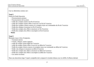 Cours d’Expertise Judiciaire CH/H 
Elaboré et présenté par Salah DHIBI Année 2010-2011 
 l’article 17 du code du droit et des procédures fiscales permet à l’expert en cas d’une révision approfondie de la 
situation fiscale, de demander auprès des banques les numéros des comptes courants du contribuable. 
 Un compte courant non déclaré par le contribuable au niveau de la comptabilité déposée peut toucher la sincérité de la 
comptabilité si le contribuable refuse de présenter les opérations financières au niveau des comptes bancaires ou postaux 
non comptabilisés. 
3- Confrontation des états financiers avec les soldes comptables : 
A ce niveau, on est tenu de comparer les soldes des rubriques au niveau des états financiers avec celles comptabilisées afin de 
s’assurer de leur similarité. 
 Toute différence au niveau des chiffres, des achats, des salaires ou des bénéfices exige la prudence, puisque la source 
36 
des états financiers est la comptabilité. 
 Cette confrontation est essentiellement faite entre les états financiers et les livres comptables. 
4- en se basant sur les flux de trésorerie : 
 La vérification des flux de trésorerie est considérée comme l’un des moyens sur lesquels on peut se référer pour 
confirmer l’exhaustivité et l’exactitude du chiffre d’affaires réalisé par l’entreprise. 
 La vérification des flux de trésorerie est basée sur l’examen de la comptabilité financière inscrite au niveau de la 
comptabilité de l’entreprise et sur les documents utilisés pour déterminer les écritures comptables qui est déjà élaborée 
par l’état des flux de trésorerie, et qui est liée à l’exploitation et à des activités d’investissement et de financement en 
tenant compte de la variation de la caisse 
 