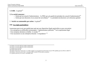 Cours d’Expertise Judiciaire CH/H 
Elaboré et présenté par Salah DHIBI Année 2010-2011 
5 
1. SARL : le gérant(5) 
2. La société anonyme : 
→ Gérée par un conseil d’administration : Le PDG qui a la qualité de président du conseil d’administration(6) 
→ Gérée par une directoire et un conseil de surveillance(7) : Le président du directoire ou le directeur général 
3. Société en commandite par action : le gérant(8) 
Les règles particulières : 
la personne peut avoir une qualité pour agir par une disposition légale particulière ou par convention 
- Les entreprises en difficultés économiques : l’administrateur judiciaire (9) ou le représentant légal 
- Une entreprise déclarée en faillite : le syndic (10) 
- Une succession ou une entreprise dissoute : le liquidateur (11) 
(5) Article 112 §3 du code des sociétés commerciales 
(6) Article 217 §4 du code des sociétés commerciales 
(7) Articles 232 §1 du CSC 
(8) Articles 398 § du CSC 
(9) Article 19 de la loi n° 97-91 du 11-11-1997 et article 31 et suivant de la loi 94-34 du 14 avril 1995 modifiée par la loi 99-63 et 2003-79 
(10) Article 17 de la loi n 97-91 du 11 novembre 1997 et article 470 du code de commerce 
(11) Article 8 de la loi n 97-91 du 11 novembre 1997 
 