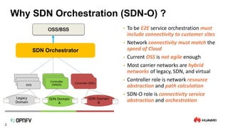 2
Why SDN Orchestration (SDN-O) ?
• To be E2E service orchestration must
include connectivity to customer sites
• Network connectivity must match the
speed of Cloud
• Current OSS is not agile enough
• Most carrier networks are hybrid
networks of legacy, SDN, and virtual
• Controller role is network resource
abstraction and path calculation
• SDN-O role is connectivity service
abstraction and orchestrationLegacy
Domain
SDN Domain
A
SDN Domain
B
Controller
(ONOS)EMS
OSS/BSS
SDN Orchestrator
Controller (ODL)
 