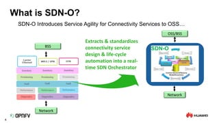 4
What is SDN-O?
NFV SDN
Extracts & standardizes
connectivity service
design & life-cycle
automation into a real-
time SDN Orchestrator
SDN-O
SDN-O Introduces Service Agility for Connectivity Services to OSS…
Network
BSS
OSS/BSS
Network
 