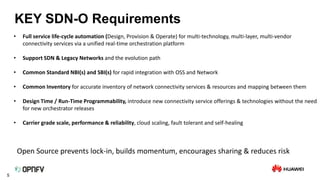 5
KEY SDN-O Requirements
• Full service life-cycle automation (Design, Provision & Operate) for multi-technology, multi-layer, multi-vendor
connectivity services via a unified real-time orchestration platform
• Support SDN & Legacy Networks and the evolution path
• Common Standard NBI(s) and SBI(s) for rapid integration with OSS and Network
• Common Inventory for accurate inventory of network connectivity services & resources and mapping between them
• Design Time / Run-Time Programmability, introduce new connectivity service offerings & technologies without the need
for new orchestrator releases
• Carrier grade scale, performance & reliability, cloud scaling, fault tolerant and self-healing
Open Source prevents lock-in, builds momentum, encourages sharing & reduces risk
 
