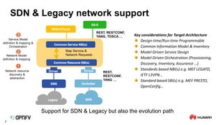 7
SDN & Legacy network support
DriverDriver
Legacy SDN
ControllerEMS
Common Resource SBI(s)
Common Service NBI(s)
SDN-O Portal
GS-O
REST, RESTCONF,
YANG, TOSCA …
Map Service &
Network Requests
REST,
RESTCONF,
YANG …
Key considerations for Target Architecture
 Design-time/Run-time Programmable
 Common Information Model & Inventory
 Model-Driven Service Design
 Model-Driven Orchestration (Provisioning,
Discovery, Inventory, Assurance …)
 Standards based NBI(s) e.g. MEF LEGATO,
IETF L3VPN…
 Standard based SBI(s) e.g. MEF PRESTO,
OpenConfig…
Support for SDN & Legacy but also the evolution path
Service Model
definition & mapping &
Orchestration
Network Model
definition & mapping
Network resource
discovery &
abstraction
3
2
1
 