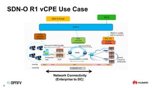 8
SDN-O R1 vCPE Use Case
Network Connectivity
(Enterprise to DC)
GS-O
SDN-O Portal
 
